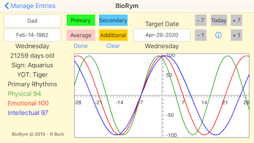 BioRym 492 x 281